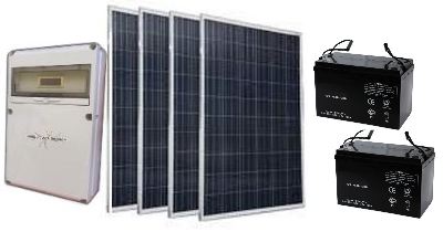 Mini Fotovoltaico
