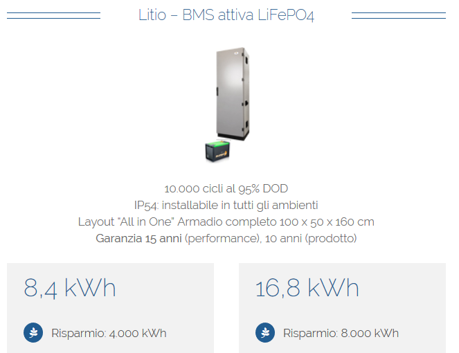 Batterie litio Kit Fotovoltaico con Accumulo